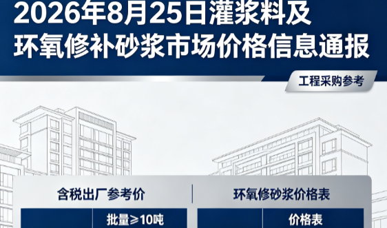 易县2026年8月25日灌浆料及环氧修补砂浆市场价格信息通报